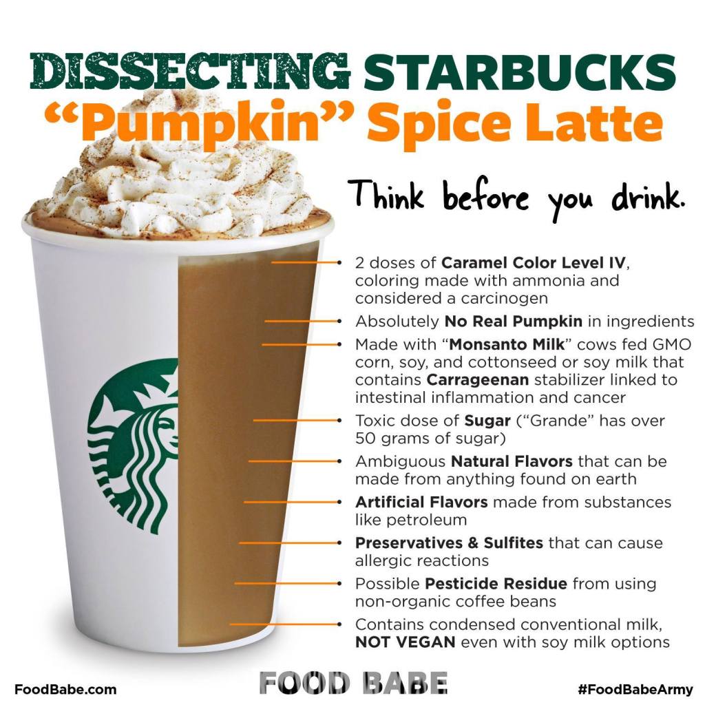 Food Babe's Incorrect Rant on Starbuck's Pumpkin Spice Latte | via MyOtherMoreExcitingSelf.wordpress.com